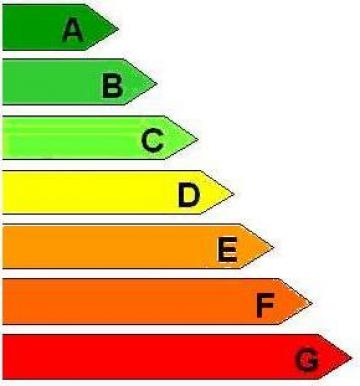 Certificat energetic case si apartamente