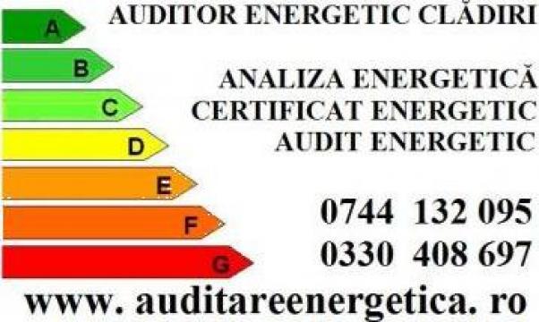 Certificat energetic locuinte, audit energetic