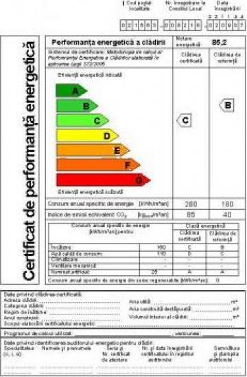 Certificat energetic