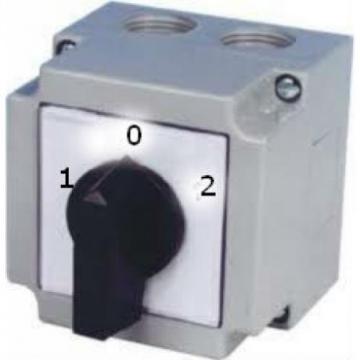 Comutator manual 1-0-2 pentru generatoare KKM1-32-6129