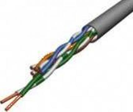 Conductoare si cabluri FTP
