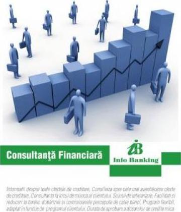 Consultanta financiar bancara (credite)