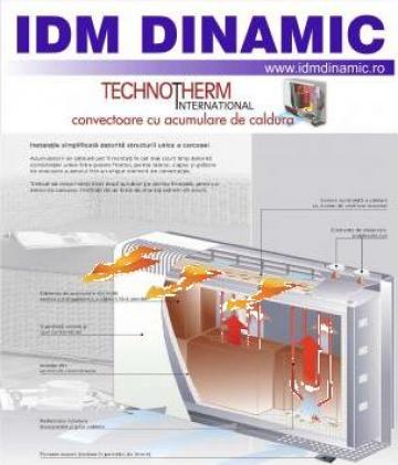Convector electric cu acumulare de caldura static