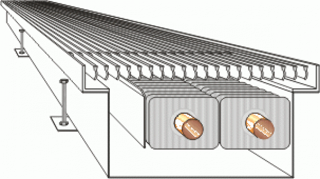 Convectori de pardoseala