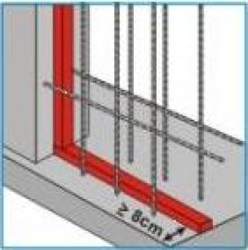 Cordon expandabil