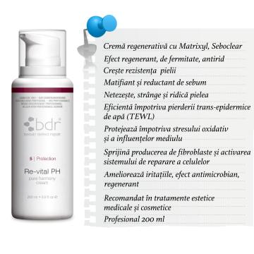 Crema antirid cu Seboclear, Matrixyl Re-vital PH