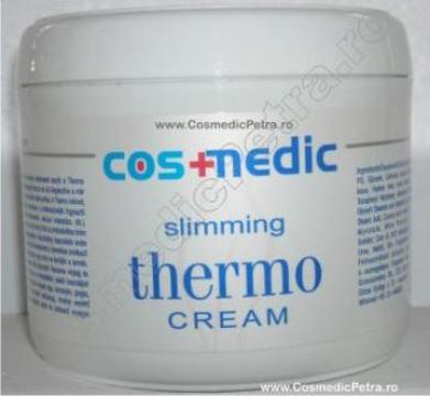 Crema cosmetica Thermo Anticelulitica
