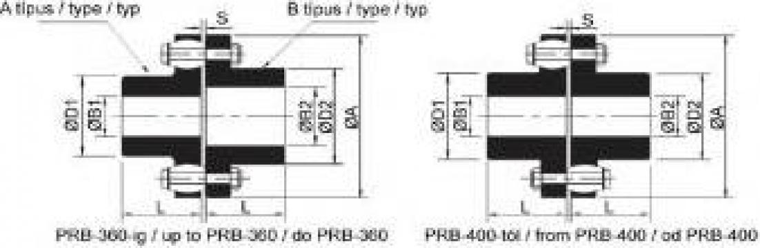 Cuplaj elastic cu 4 bolturi PRB-115-4