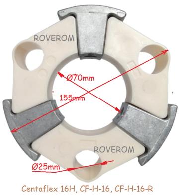 Cuplaj pompa hidraulica excavatoare, Centaflex 16H