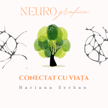 Curs neurografica Conectat cu viata