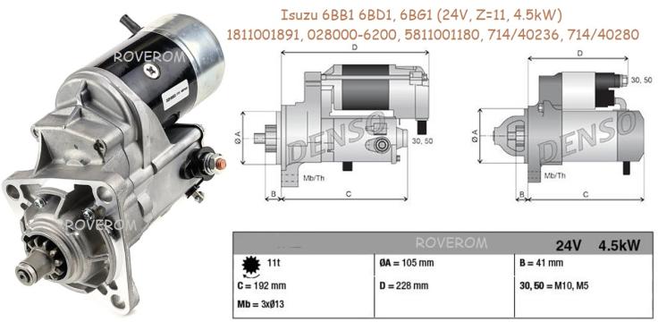 Demaror Isuzu 6BB1 6BD1, 6BG1, Doosan, Hitachi