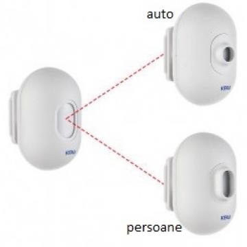 Detector de miscare PIR wireless cu rezistenta la apa Kerui