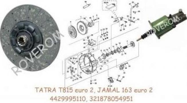 Disc ambreiaj Tatra T815 euro 2, Jamal 163 euro 2 (430mm)