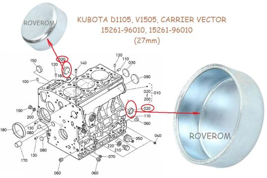 Dop apa bloc motor Kubota D1105, V1505, Carrier Vector(27mm)
