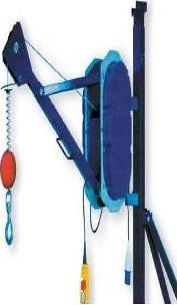 Electropalane electrice