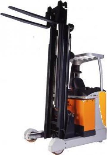 Electrostivuitoare Reach Truck