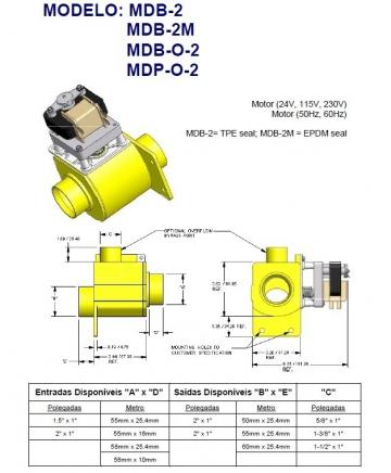 Electrovalva apa MDP-O-2 220/240V, 50/60Hz, 3120322