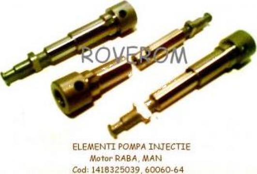 Elementi 1418325039, pompa injectie Raba, Man, Renault