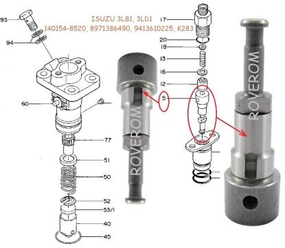 Elementi pompa injectie Isuzu 3LB1, 3LD1, 4LB1, 4LE2 (K283)