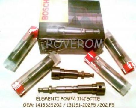 Elementi pompa injectie motor Fiat 643