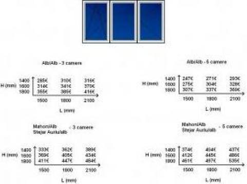 Fereastra PVC 3-1-2