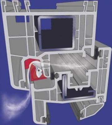 Fereastra cu ventilatie controlata Gealan Gecco
