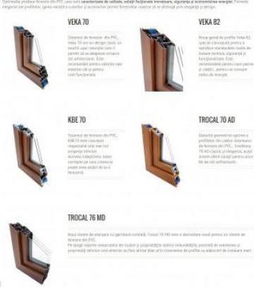 Ferestre PVC Termopane