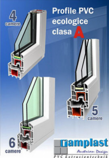 Ferestre si usi termopan din profile Ramplast