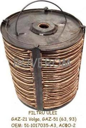 Filtru ulei motor CH8,5/11, CH9,5/11, 5D2, 5D2-1