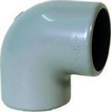 Fitinguri PVC-C