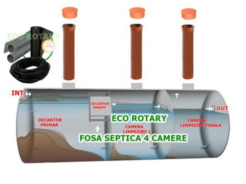 Fosa septica 4 compartimente Imhoff 3000 litri 6/8 loc.