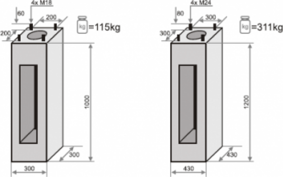 Fundatie prefabricata beton stalpi iluminat F150/200