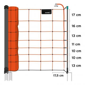 Gard electric plasa cu varf dublu, 50m lungime 90cm inaltime
