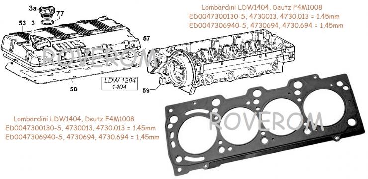 Garnitura chiuloasa Lombardini LDW1404, Deutz F4M1008 1,45mm