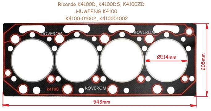 Garnitura chiuloasa Ricardo K4100D, K4100DS, K4100ZD