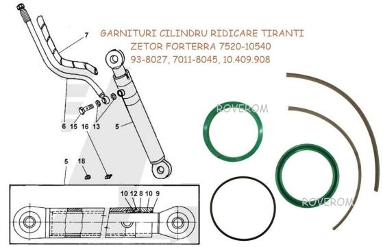 Garnituri cilindru ridicare tiranti Zetor 3320-7745