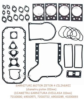 Garnituri motor Zetor 4 cilindri, piston 102mm