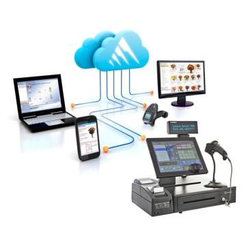 Gazduire baza de date in server cloud - 12 luni