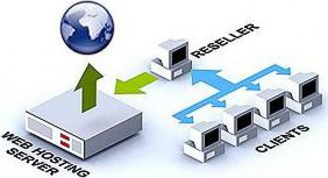 Gazduire site reseller