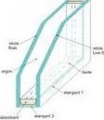 Geam termoizolant, tamplarie PVC si al placari bond