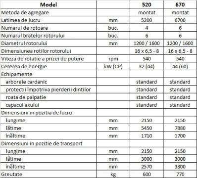 Grebla fan 5.2- 6.7 metri