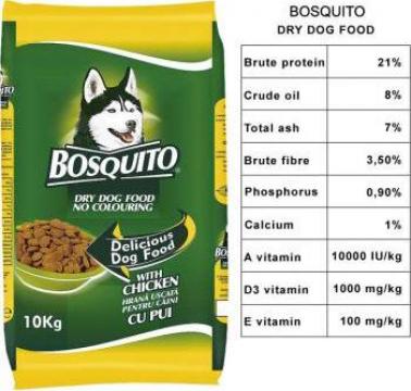 Hrana animale companie