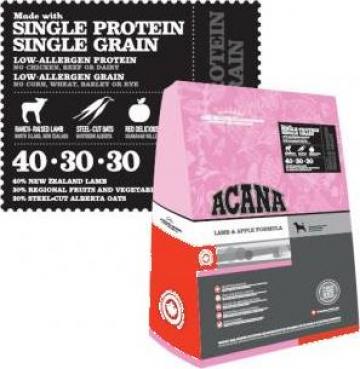 Hrana caini Acana Lamb & Apple 7,5 kg