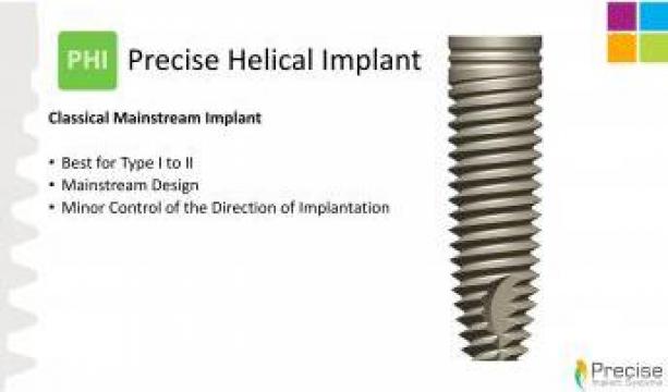 Implant dentar PHI - Precise Helical