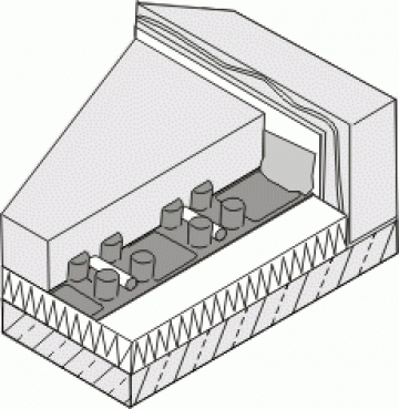 Incalzire in pardoseala Variofix