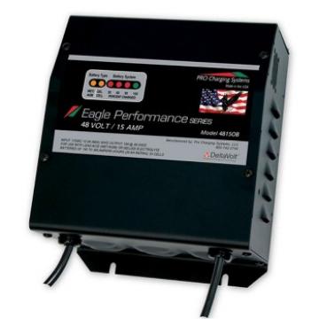 Incarcator baterie 48VDC nacela Genie Z20-8N Z30-20N Z34-22N