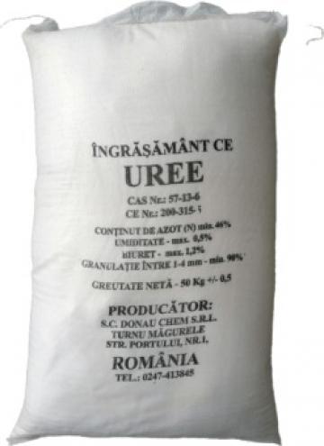 Ingrasamant uree