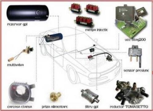 Instalatii GPL auto din import