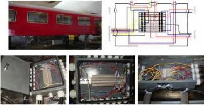 Instalatii electrice pentru tehnica industriala