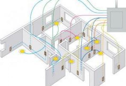 Instalatii electrice pt. constructii civile si industriale